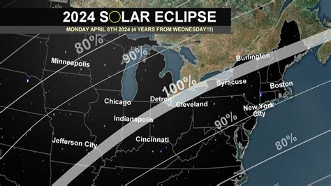 solari nyc|solar eclipse new york.